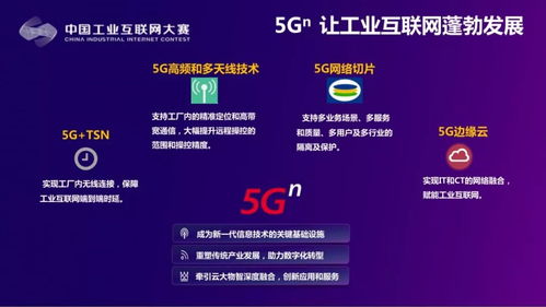 三等獎 5G及軟件定義的云聯(lián)網(wǎng)技術在裝備制造領域的智能化應用 現(xiàn)場影像 ppt