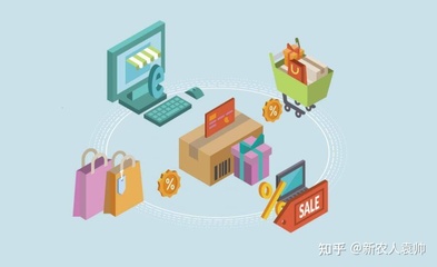 焦點(diǎn)|鄉(xiāng)村振興需進(jìn)一步激發(fā)三農(nóng)產(chǎn)品電子商務(wù)發(fā)展?jié)摿? />
</a>
<span><a href=