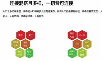 世界變 平 ,下一個 顛覆 誰