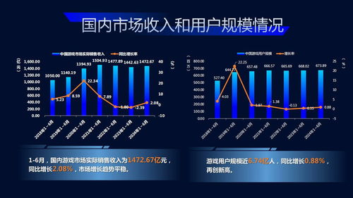 存量時代,行業(yè)與廠商都需要 穿越火線