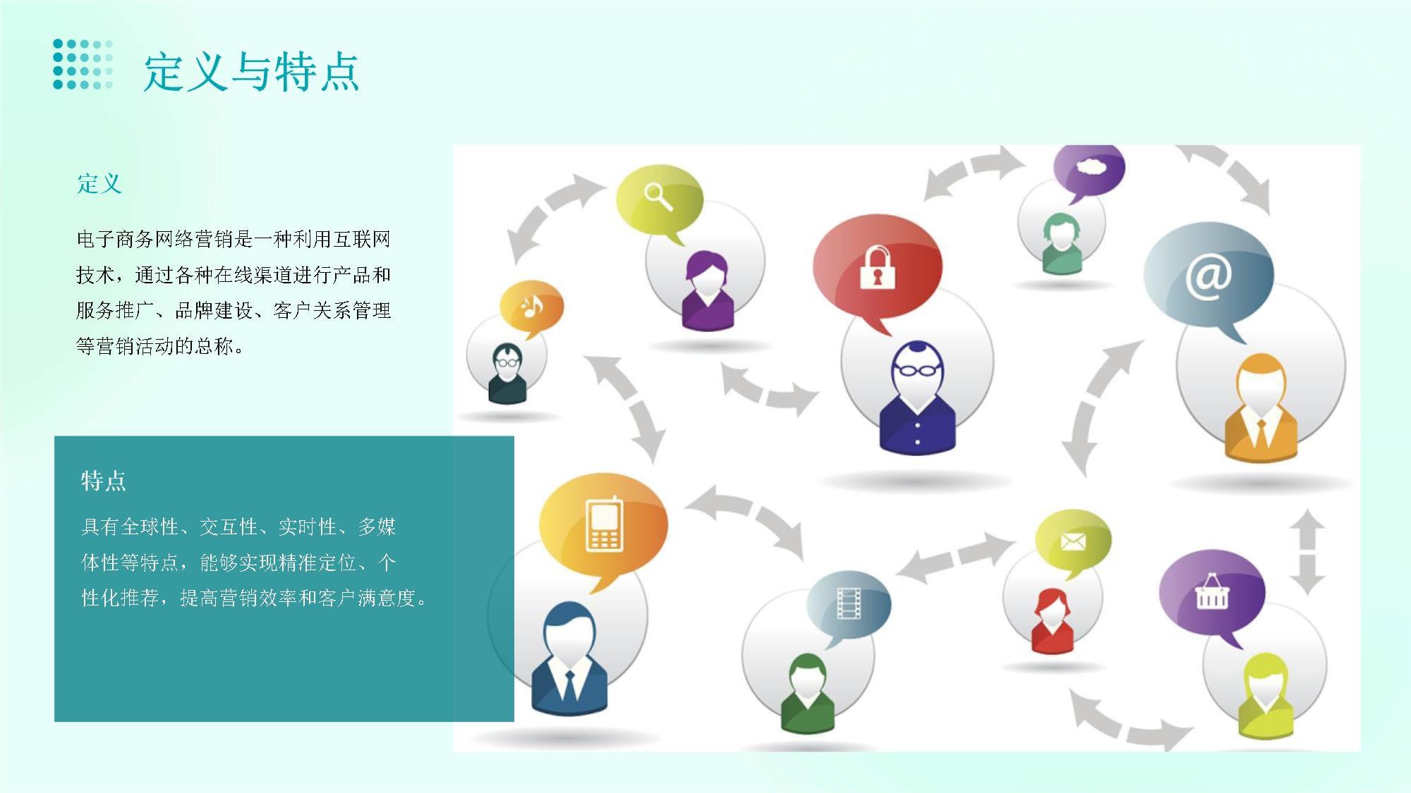 電子商務網(wǎng)絡營銷方法