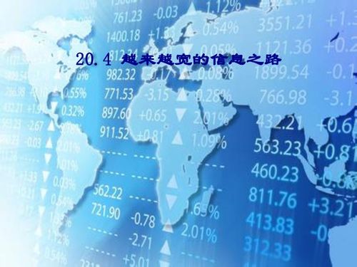 2014年春九年級物理 人教版 教學(xué)課件 214 越來越寬的信息之路 自學(xué)檢測 合作探究 精講點(diǎn)波 即時(shí)練習(xí),共22張ppt 下載 物理