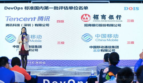 北京移動(dòng) 電子商務(wù)系統(tǒng) 企業(yè) 首批通過 devops 標(biāo)準(zhǔn)評(píng)估企業(yè)