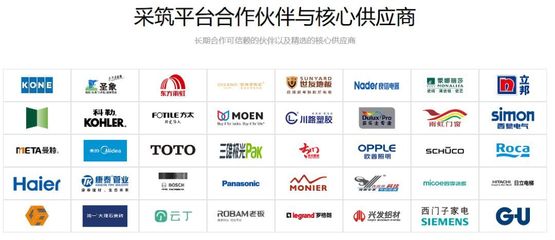 第一印 · 象 | 采筑組織40家房企高管與日本50+建材企業(yè)搭建起跨國合作的橋梁!