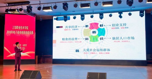 我院成功舉辦2018年電子商務(wù)創(chuàng)新技能競(jìng)賽
