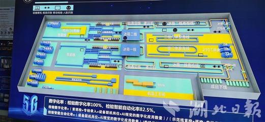 智能制造業(yè)的“奧斯卡”,美的冰箱荊州工廠入列全球“燈塔工廠”