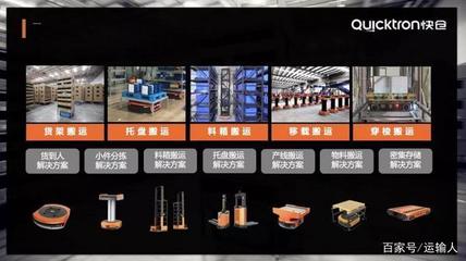王華:人工智能機器人賦能快遞物流創(chuàng)新升級