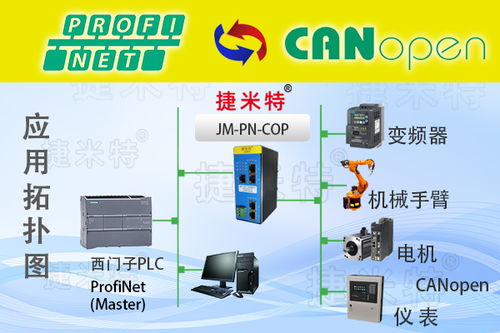 王工的個(gè)人主頁(yè) 嵌入式技術(shù),物聯(lián)網(wǎng),工程師 電子技術(shù)論壇 廣受歡迎的專業(yè)電子論壇