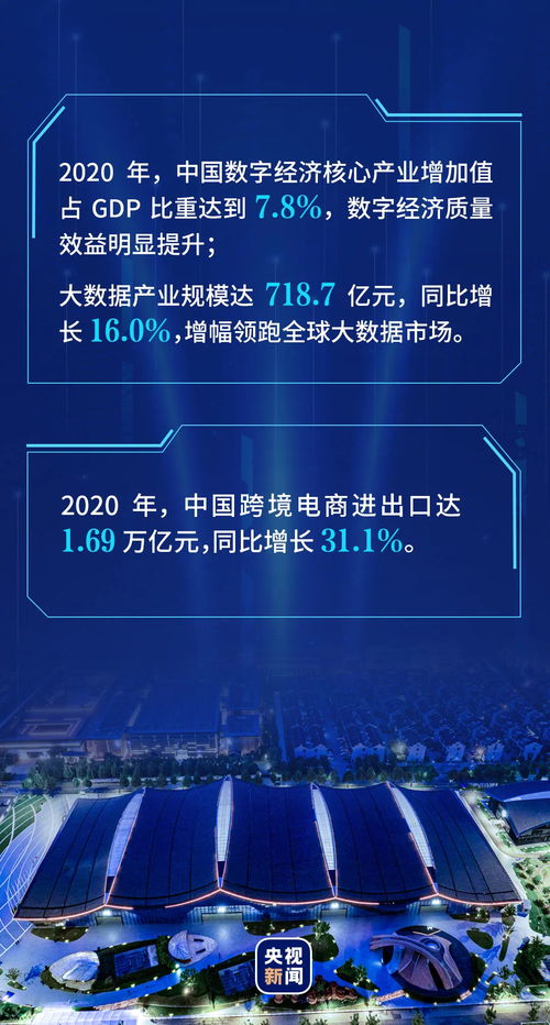 邁向數(shù)字文明新時(shí)代的中國(guó)方案